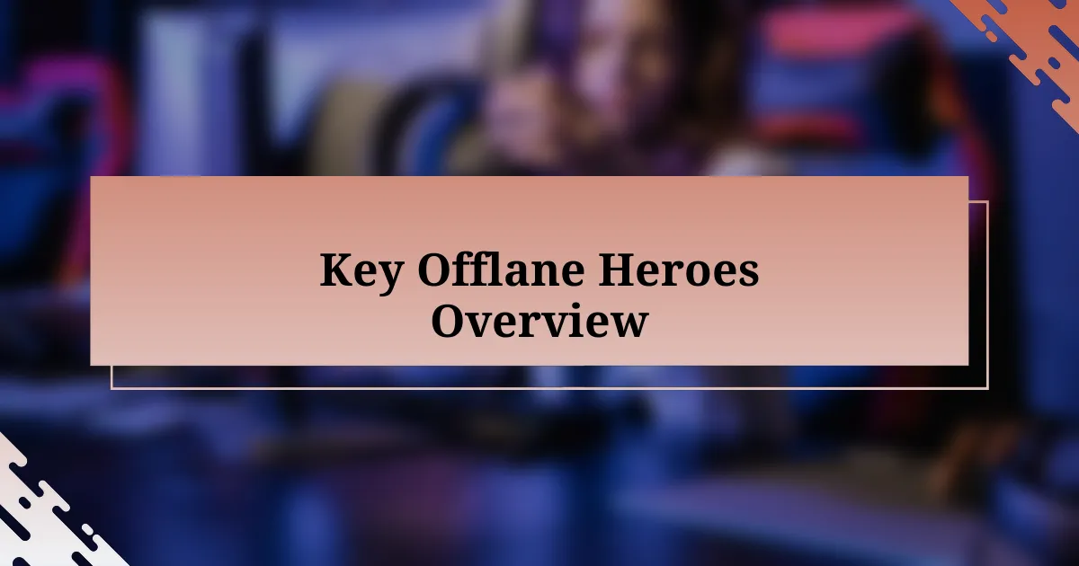 Key Offlane Heroes Overview